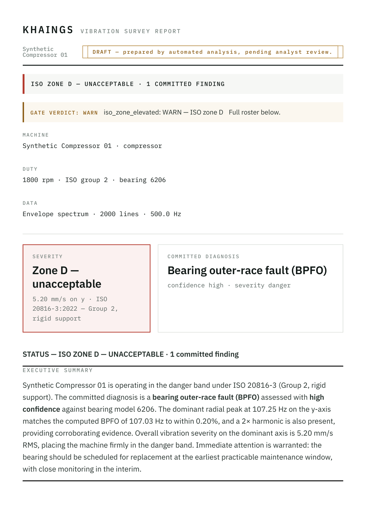 Report page 1: masthead, DRAFT badge, ISO Zone D — unacceptable, and the severity and committed-diagnosis cards.